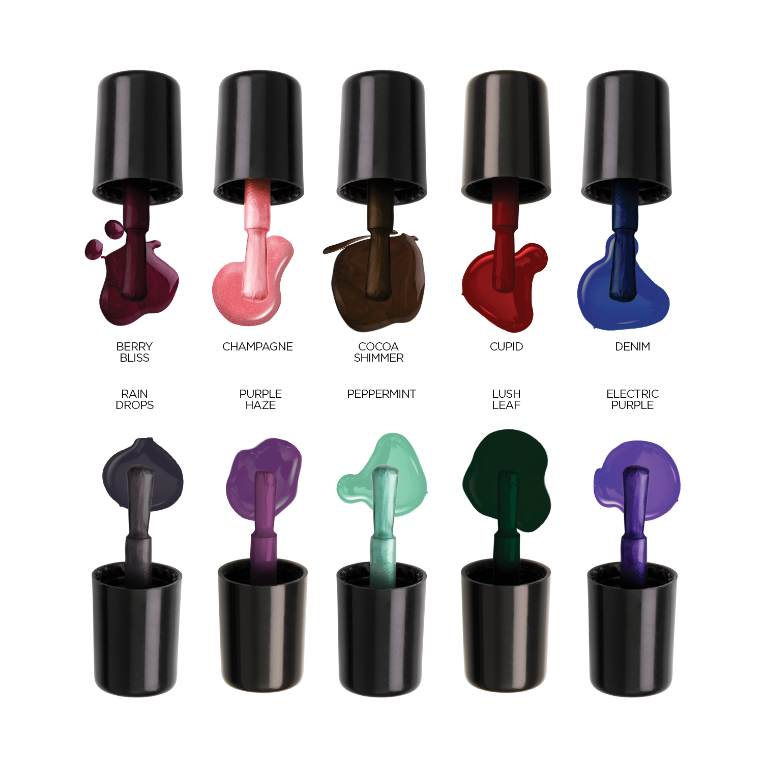 Product View
